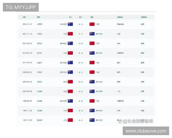 美加墨世界杯比赛时间与北京时间的对应关系，提供详细的时间转换指南
